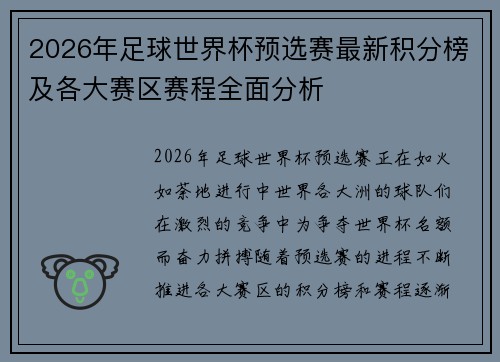 2026年足球世界杯预选赛最新积分榜及各大赛区赛程全面分析